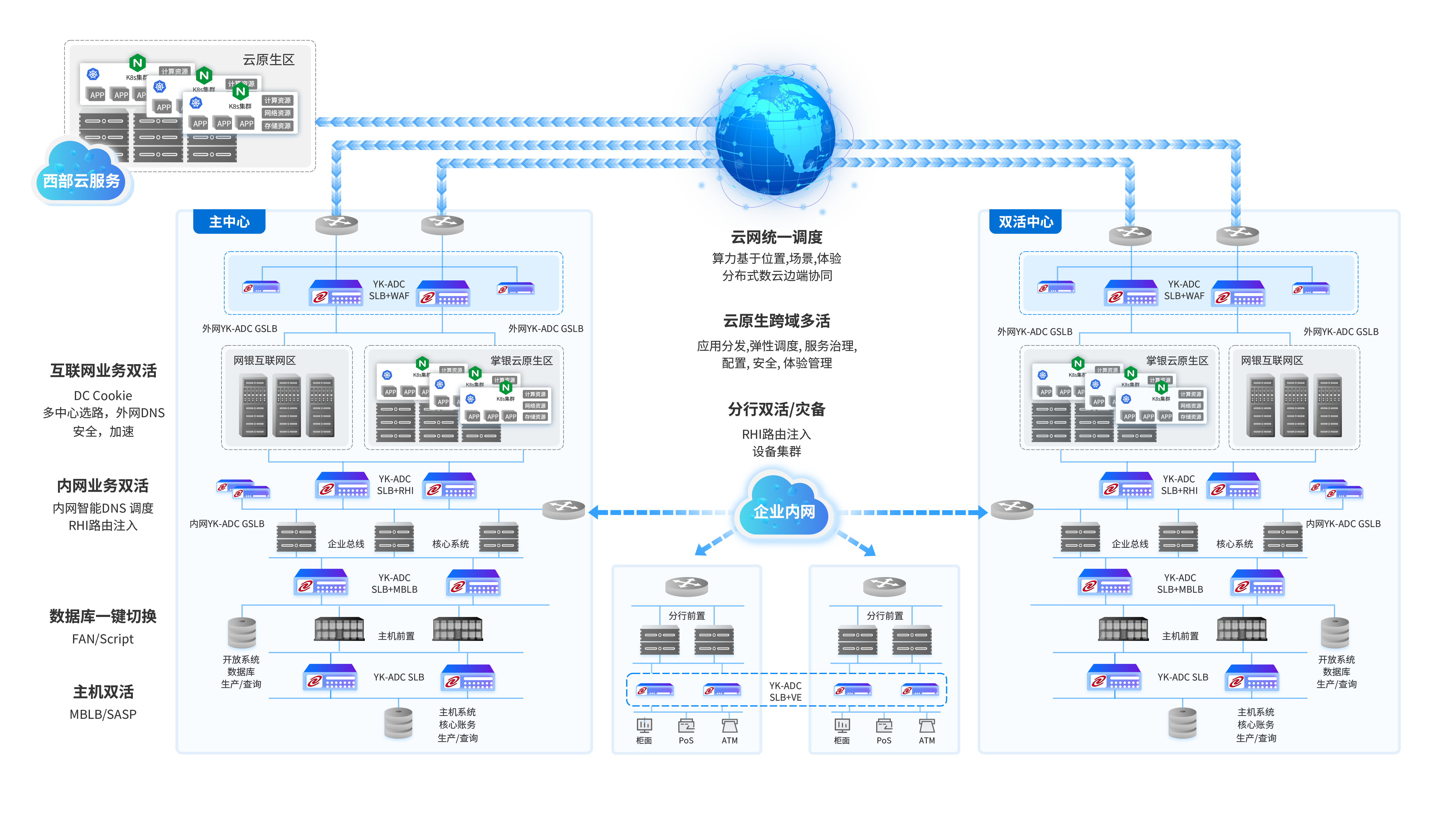BB贝博艾弗森原官方网站通明湖